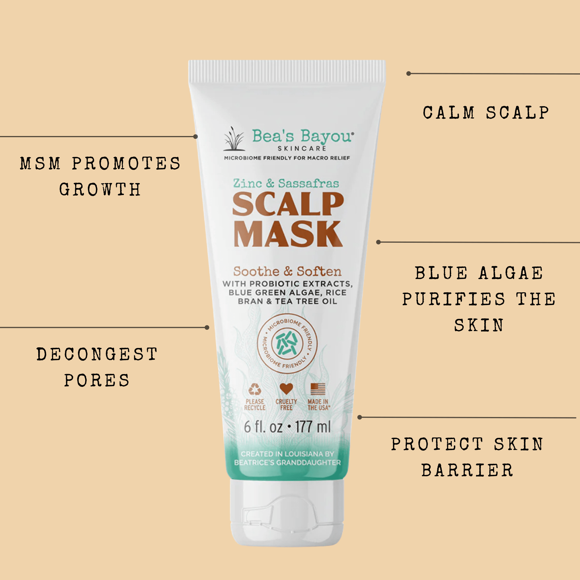 Calming Zinc & Algae Scalp Reset Mask | Sensitive, Flaky Skin